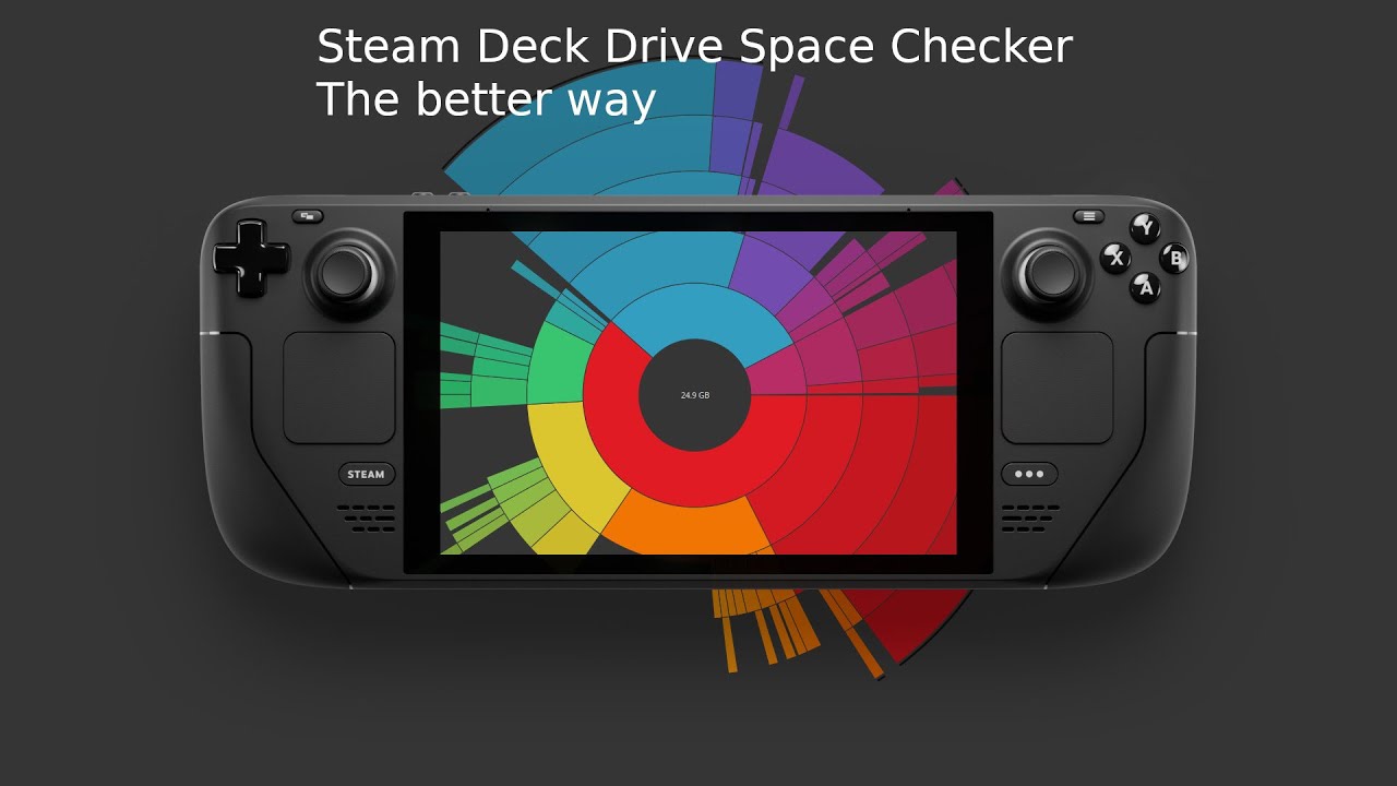 Disk Usage checker on Steam Deck, the BETTER way?