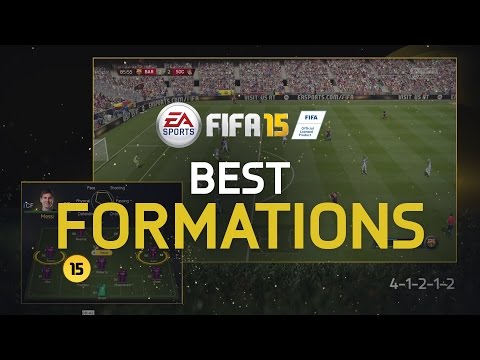 FIFA 15 Tutorial: Best Formations