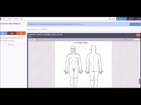 Rich Piana Autopsy Report 2017