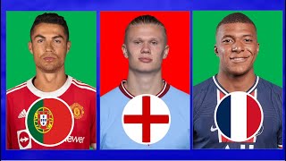 Football Quiz: Guess the Wrong Player's Nationality | Football Quiz Challenge