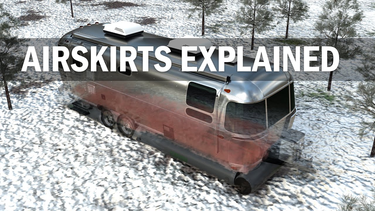 Watch AirSkirts Explained
