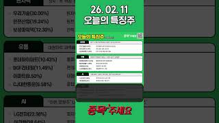 유튜브 썸네일