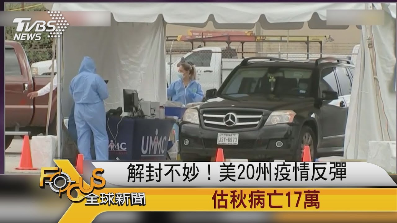 解封不妙!美國20州疫情反彈 估秋病亡17萬