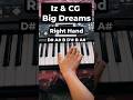 CG Iz Big Dreams Piano Tutorial Bigdreams Cg Iz
