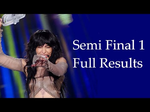 Eurovision 2023 Semi Final 1 Full Results | ESC Tim