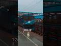 How Many Infinity HP ️ Short Shortsfeed Viral Video Trainvideo Train Indianrailway Railway