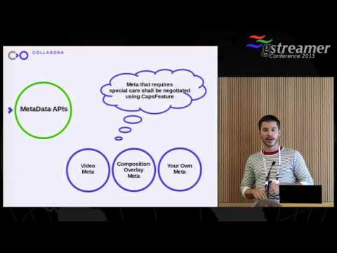 GStreamer Conference 2015: Demystifying the allocation query