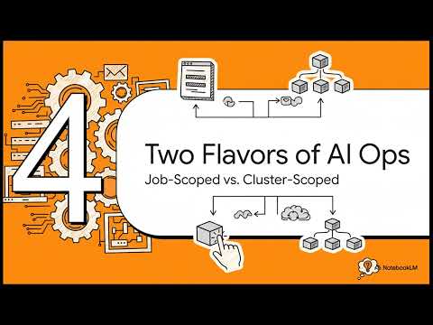 Kubernetes Operators for Distributed AI-ML Systems: Automating Intelligence at Scale | Uplatz