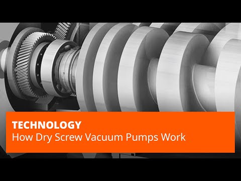 How Dry Screw Vacuum Pumps Work