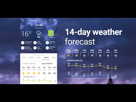 Weather Chart: Tomorrow, Today Video