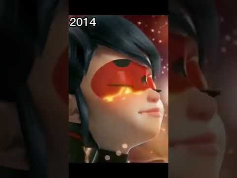 Evolution of ladybug 2005 - 2022 #miraculousladybug #miraculousedits #miraculous #ladybug #shorts