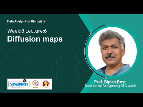 Data Analysis for Biologists Intro Video