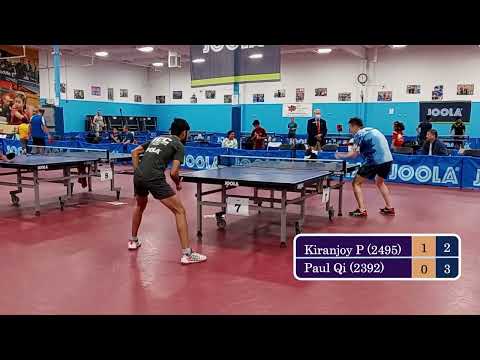 Kiranjoy Pushilal (2495) vs Paul Qi (2392) - JOOLA Summer Open at ICC on 5-15-2022
