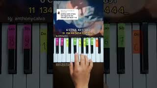 Dragon Ball Rap PARTE 2 (PIANO TUTORIAL) EASY Piano Fácil Con Números