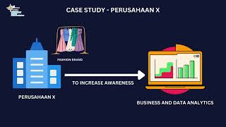 Business Analytics and Data Analytics Around Us