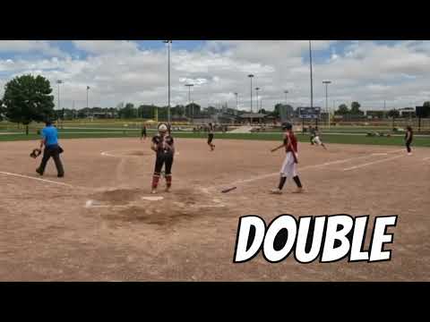 2026 Top Gun Invitational (Kansas)