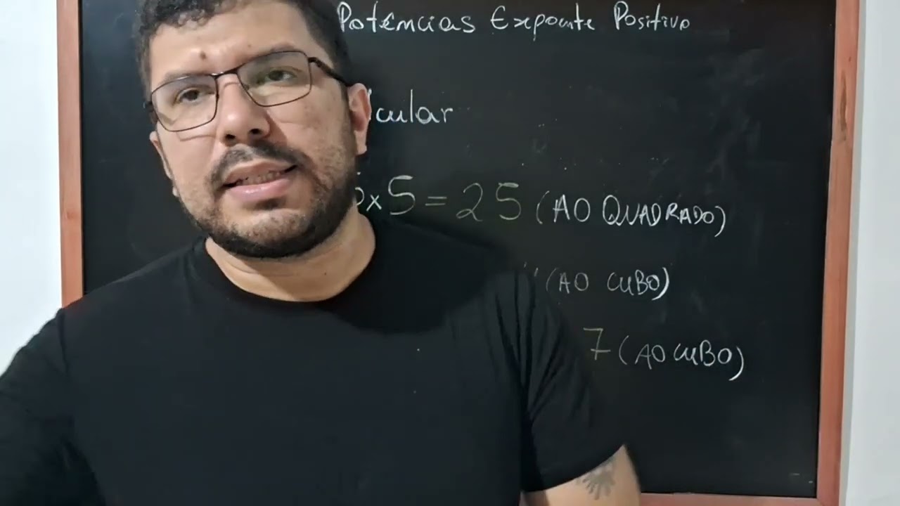 Aula 1 | Potência com expoente positivo