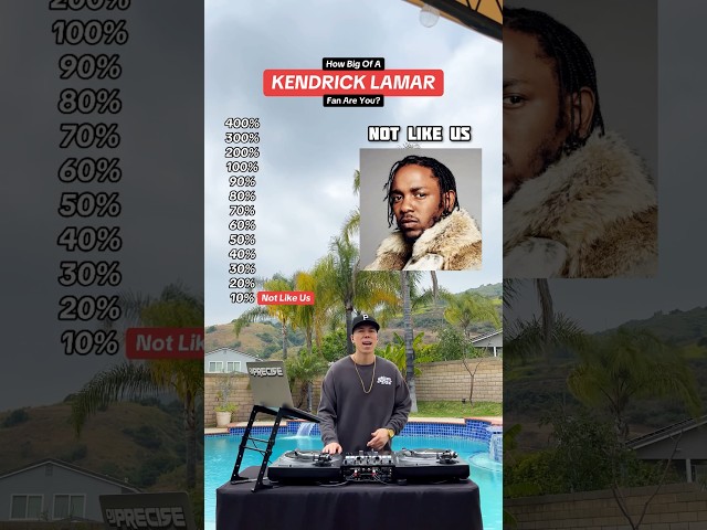 Kendrick Lamar