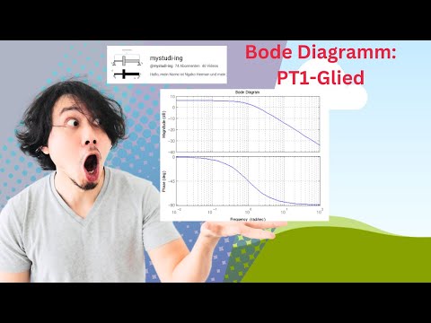 Wie lässt sich das Bode-Diagramm eines PT1-Glieds zeichnen| Regelungstechnik|stabilität| mystudi-ing
