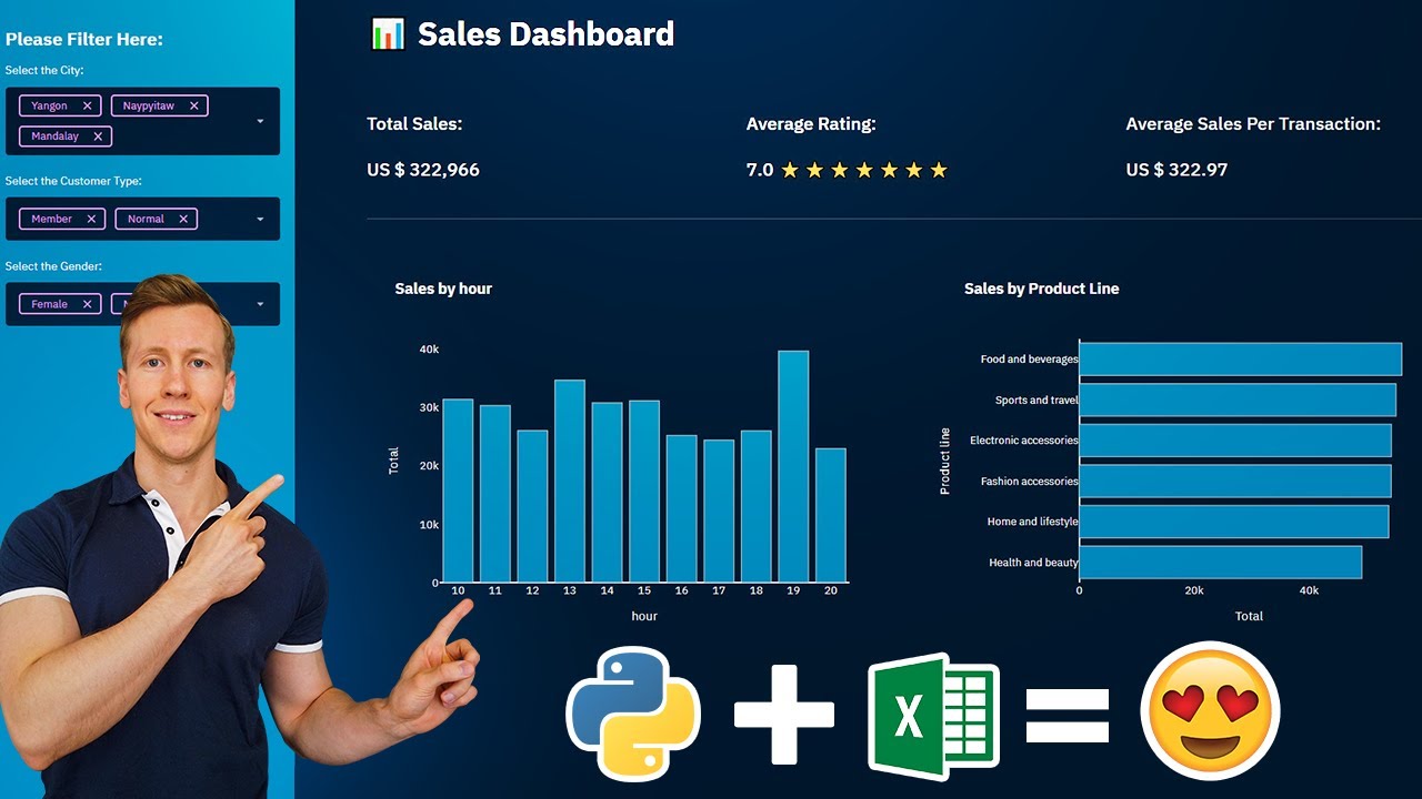 Turn An Excel Sheet Into An Interactive Dashboard Using Python (Streamlit)
