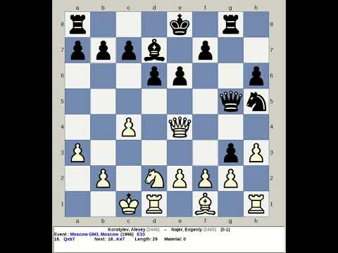Korotylev, Alexey vs Najer, Evgeniy | Moscow GM3 Chess 1996, Russia