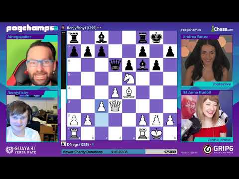 Daniel Negreanu talks about bluffing in chess