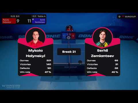 18:00 Mykola Halynskyi - Serhii Zemiantsev 30.07.2023 TT Euro.Cup Ukraine Star. TABLE 4