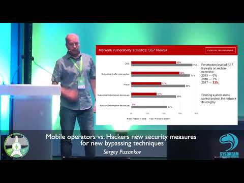 HIP18 - Talk 06 - Mobile operators vs. Hackers new security measures for new bypassing techniques