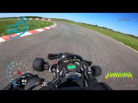 SER-ring my daily best lap