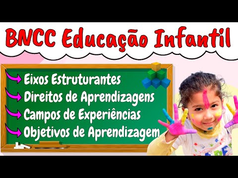 BNCC EDUCAÇÃO INFANTIL - Resumo ILUSTRADO para concurso (2025)