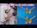 Service Valve Explained Animation HVAC Air Conditioning