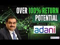 Brokerages Bullish On Adani Green Adani Energy After Strong Q3 Share Market News