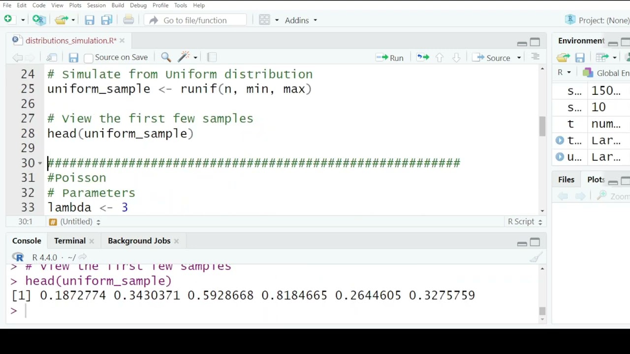 Simulation | Probability distributions | Normal