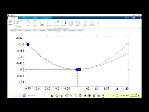 Lecture 3: Optimization via quadratic approximation (cont); Stationarity