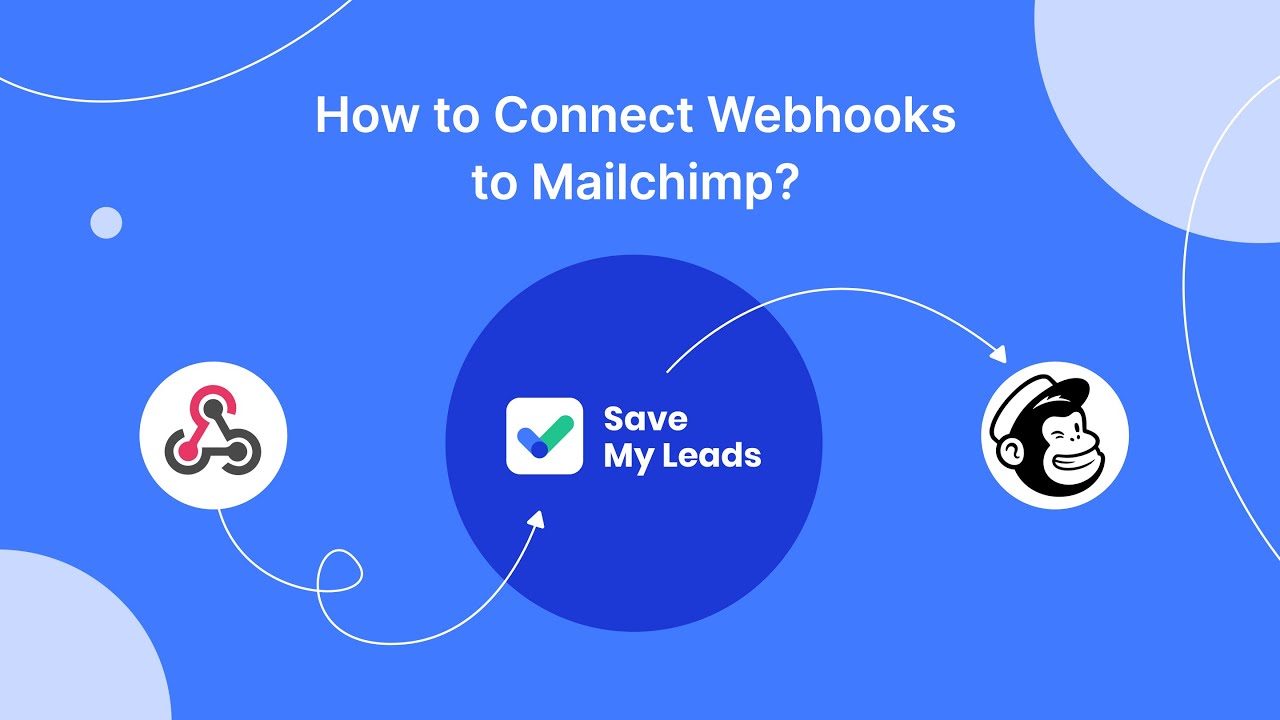 How to Connect Webhooks to MailChimp