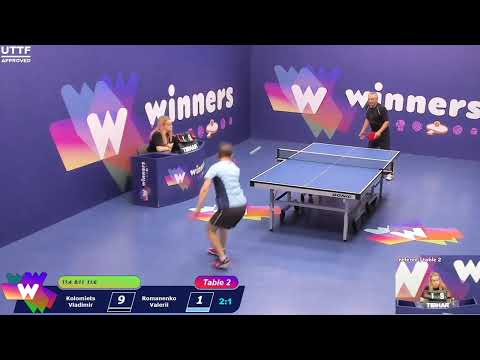 Winners League  17.06.21   Kolomiets Vladimir - Romanenko Valerii  11:30