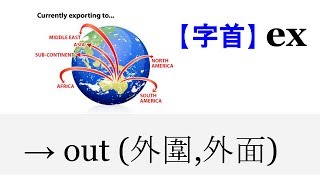【字首 ex-】English4Formosa 字首字根推廣教材