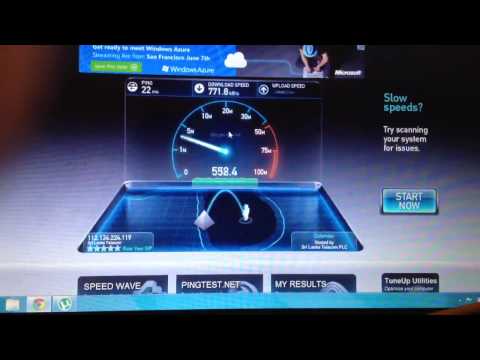 SLT High Speed ADSL