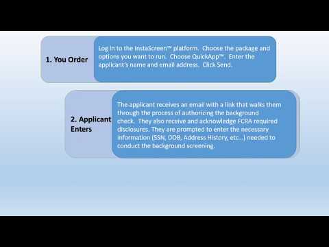 Ameriwide Screeners video/presentation/materials