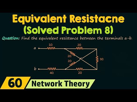 Introduction to Network Theory