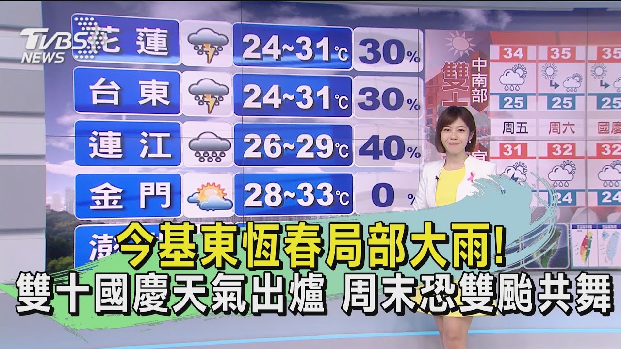今基東恆春局部大雨!雙十國慶天氣出爐 周末恐雙颱共舞