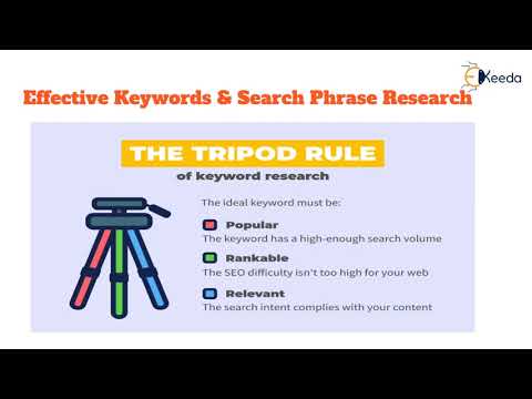 Unveiling The Secrets Of Digital Marketing A Beginner s Guide