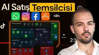 AI Destekli CRM: WhatsApp ve Sosyal Medya Satışlarınızı %100 Otomatik Yönetin!