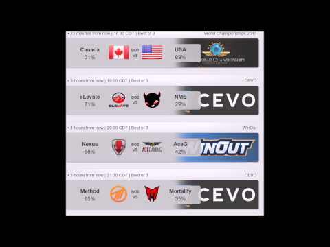 CSGO Lounge Betting Predictions- Canada vs USA! Elevate vs NME Method vs Mortality