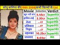 सोनू वालिया 1986 2008 All Movies List Sonu Walia Sabhi Film List Sonu Walia All 