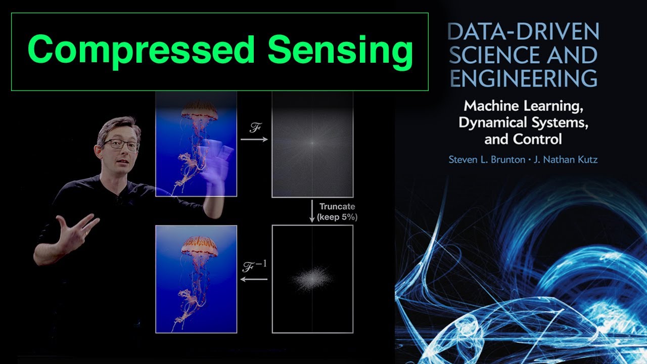 Compressed Sensing: Overview