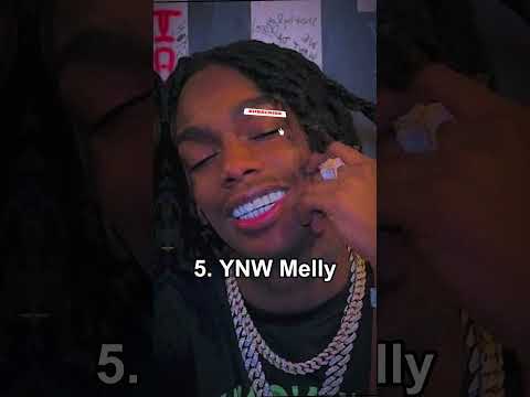 Top 10 Most Dangerous Rappers in 2025 🚨