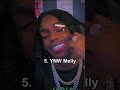 Top 10 Most Dangerous Rappers In 2025