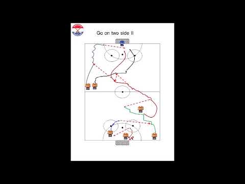 Changing side with fast passing