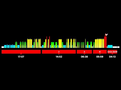 Spinning flex 2025 V 2.0 🔥House/Techno/Acid/Trance🔥